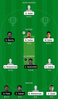 ARI vs JKP Fantasy Suggestion Team 1